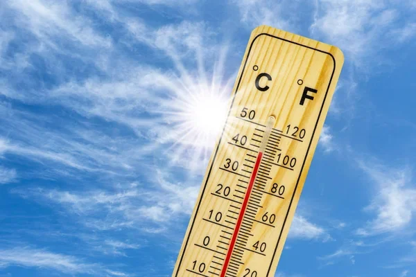 depositphotos_281138080-stock-photo-thermometer-shows-degrees-summer-heat